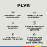 PLYR® (2022)